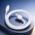 OEM Data Cable Manufacturers, Wholesale Suppliers in Delhi, India