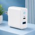 QC + PD Charger Manufacturers, Wholesale Suppliers in Delhi, India