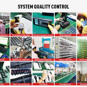 System Quality Control