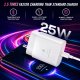 25W Super Fast Charger | 2.5X Faster Universal Power Adapter Manufacturers, Wholesale Suppliers in Delhi, India