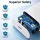 Superior Safety Mobile Charger With Multiple Protection Features Manufacturers, Wholesale Suppliers in Delhi, India