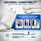 USB Type C 25W Super Fast Charging Adapter For Phones And Tablets Manufacturers, Wholesale Suppliers in Delhi, India