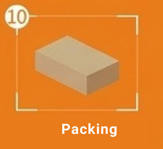 Glass Fused to Steel Tank Packing Process Manufacturers in Noida