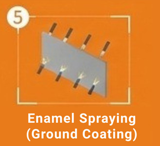 Enamel Spraying (Ground Coating) Manufacturers in Noida