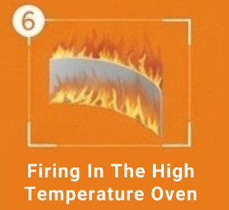 Firing In The High Temparature Oven Manufacturers in Noida