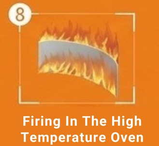 Firing In The High Temparature Oven Manufacturers in Noida