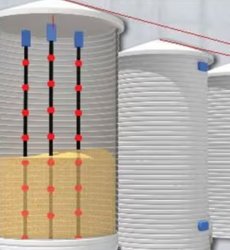 Temperature Monitoring Systems