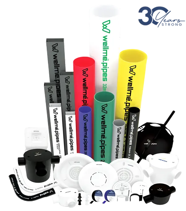 Wellme Pipes Pvt. Ltd.